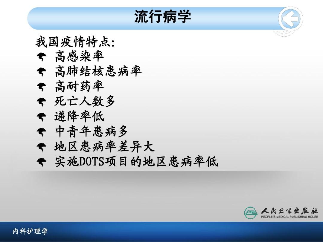 三型肺结核严重吗_肺结核严重性_肺结核的严重程度分类