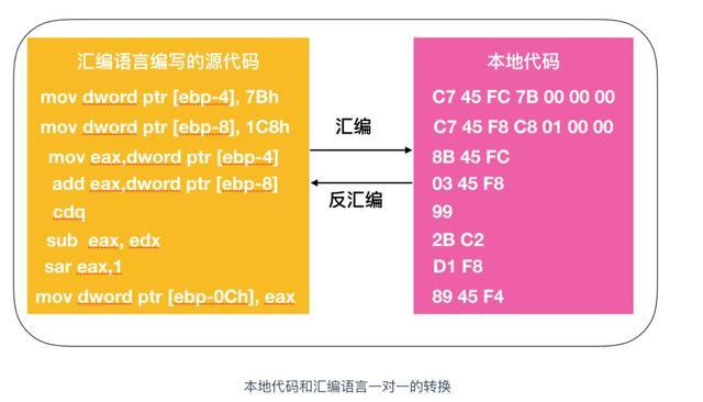 redhat 64 gcc 下载_redhat 64 gcc 下载_redhat 64 gcc 下载
