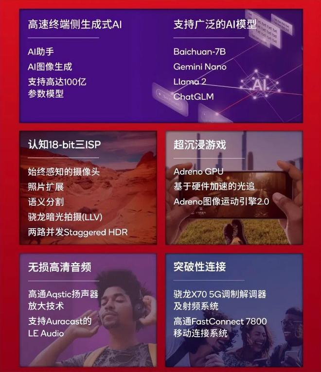 64位处理器32位系统_位处理器资源_位处理是什么