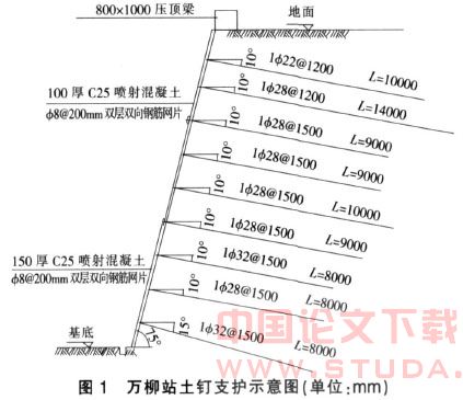 土钉墙在北京地铁万柳站基坑支护中的应用