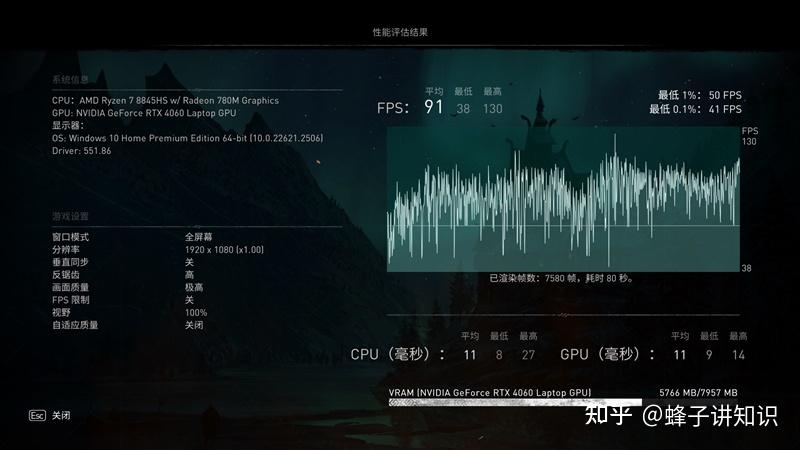 独立显卡读不出来怎么办_独立显卡怎么识别_pes2024 识别独立显卡