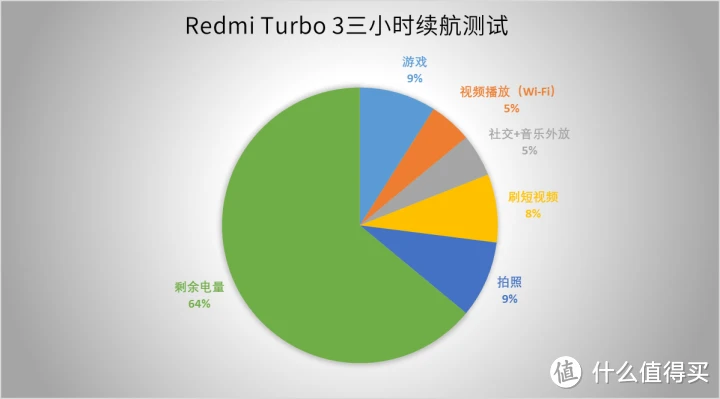 安卓原生系统7.0_原生安卓系统7.0好用吗_原生安卓系统手机有哪些