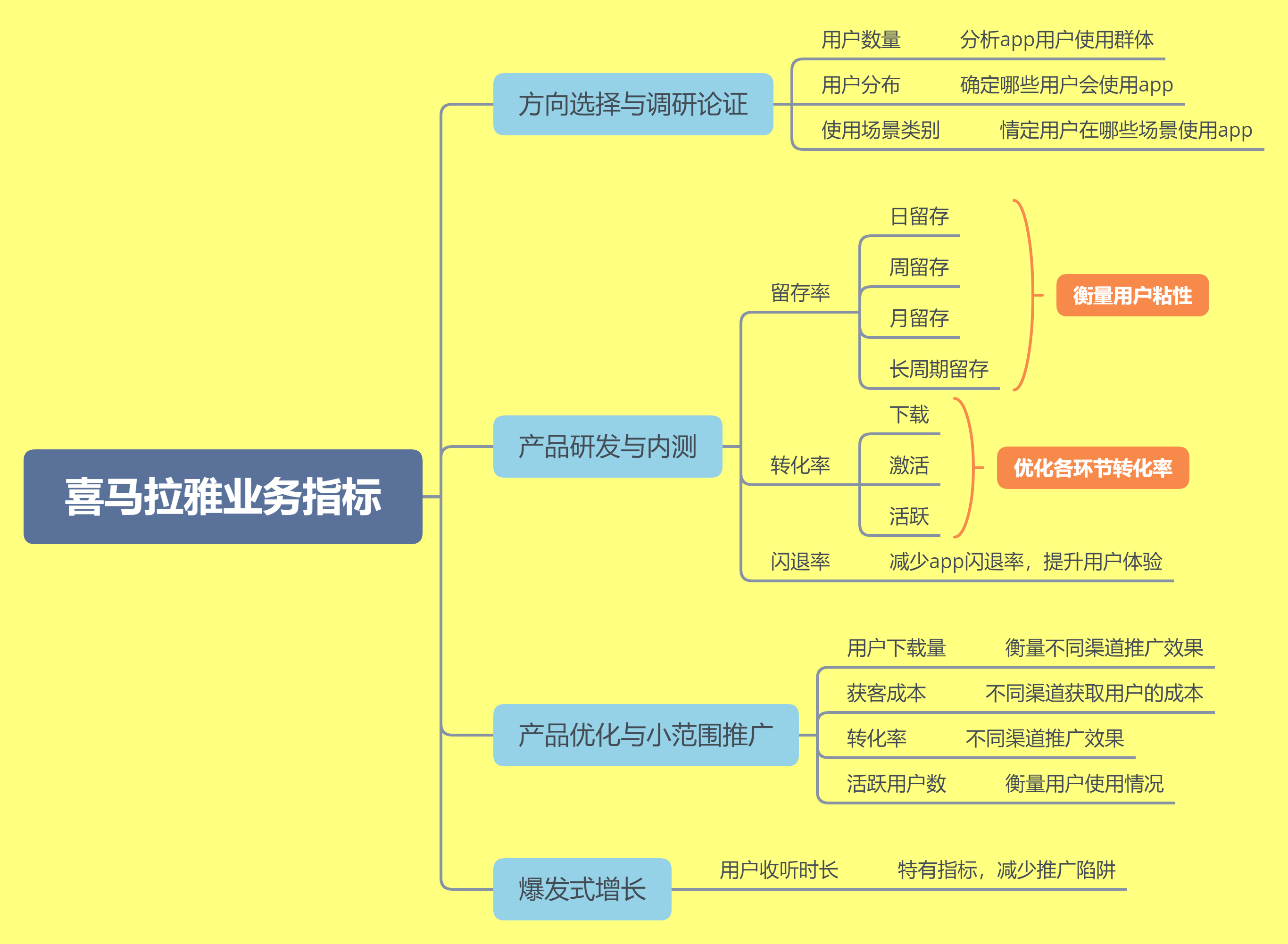 d盘的文件凭空消失怎样恢复_d盘里文件不见了怎么办_d盘 文件不见了
