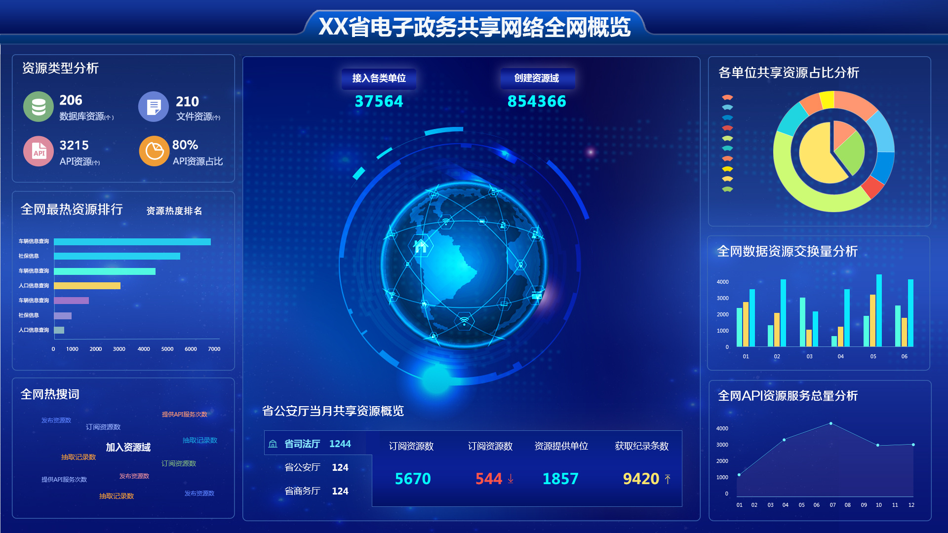 局域网共享工具v7.2_局域网共享管理工具_局域网文件共享管理工具