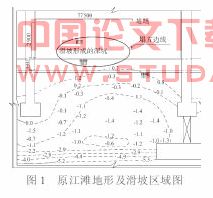 关于港口堆场的失稳滑动原因和治理方案设计