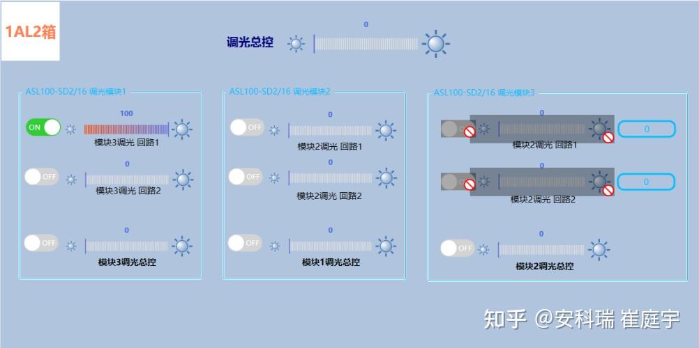 集中书说明控制系统的特点_集中控制系统 说明书_集中控制系统的作用