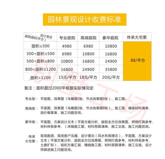 园林景观报价 园林景观报价