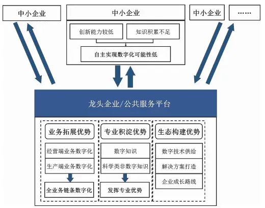 达尔优win10驱动_为什么达尔优驱动打不开_达尔优官网驱动下载不了