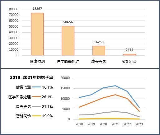 3s技术的论文_论文技术可行性分析怎么写_论文技术路线图模版