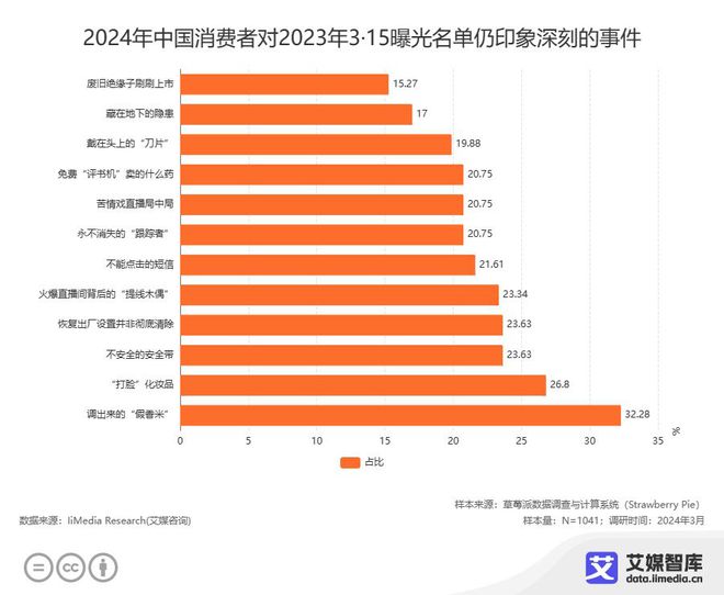 数据恢复公司价格_数据恢复报价_专门恢复数据的公司