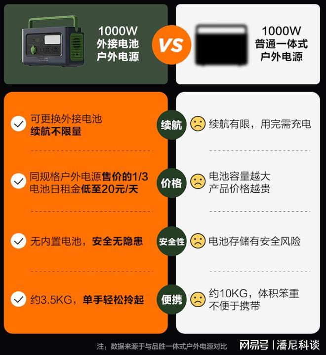 省电宝真的可以省电吗_省电宝真的能省电吗_省电宝真能省电吗
