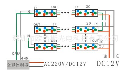 电脑屏幕开屏_电脑显示屏打开_为什么电脑屏幕打不开