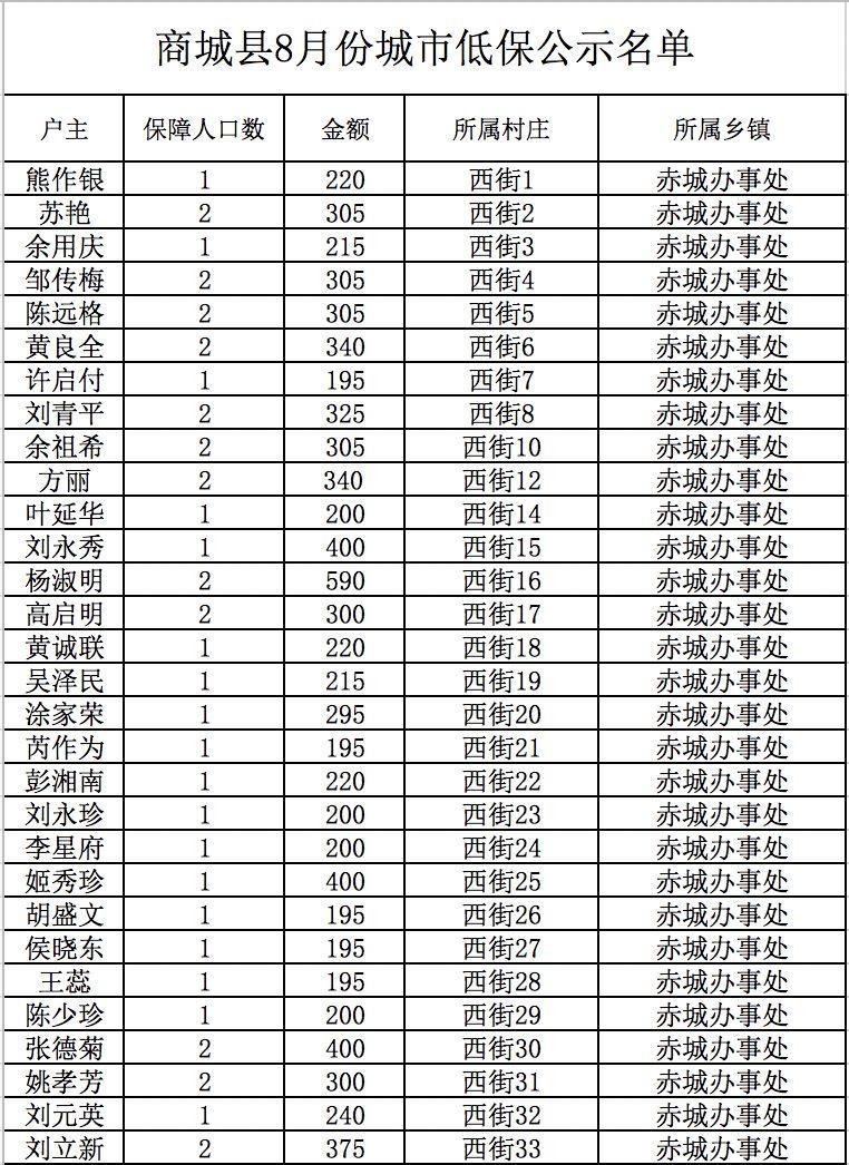 身份证号是110108_证身份是什么意思_110108是哪的身份证