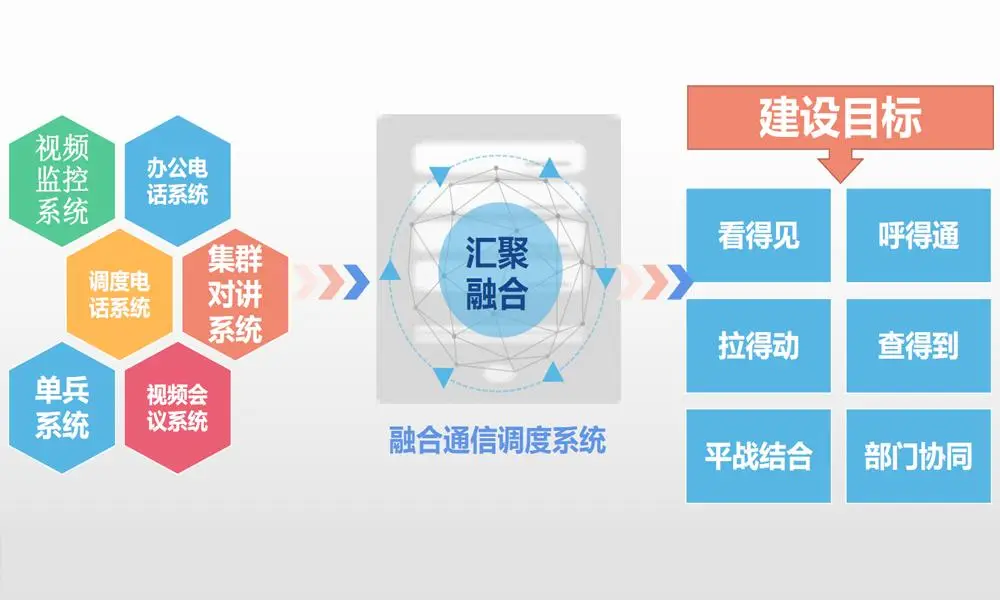 照片核验身份证_身份核查系统照片_核查身份照片系统错误