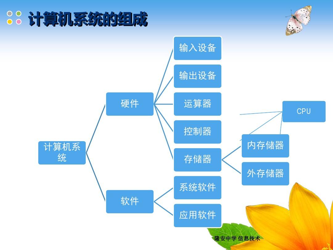 操作系统机械工业出版社pdf_操作系统 哈工大_广工操作系统课程设计