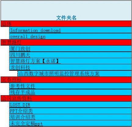 文件系统的类型_linux常见的文件系统类型_linux系统有几种类型文件?它们分别是什么?