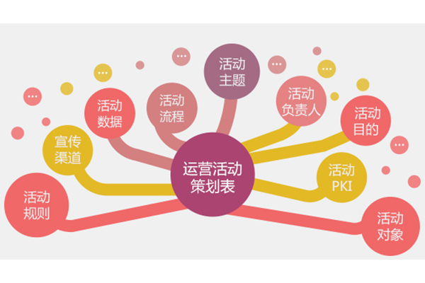 iphone如何更改运营商_iphone营运商怎么改名字_iphone改运营商