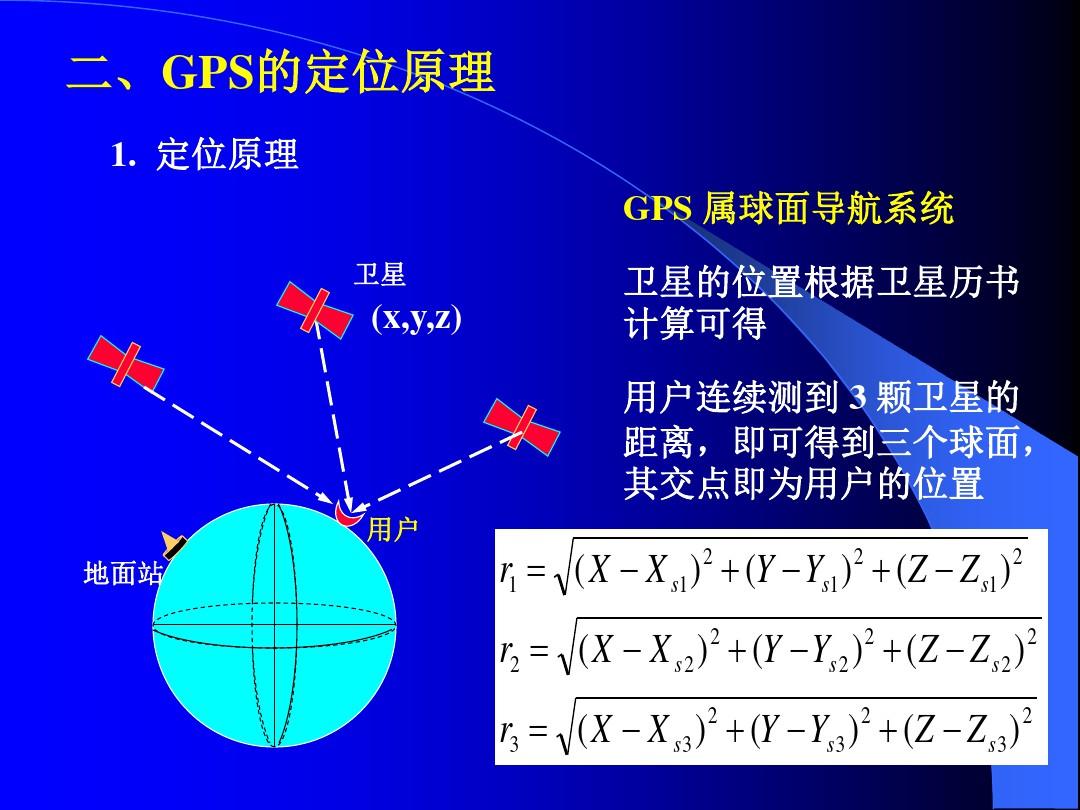 导航的定位原理_gps导航工作原理_简述gps导航工作原理