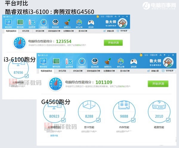 奔腾g645 2.90_奔腾g645 2.90_奔腾g645 2.90
