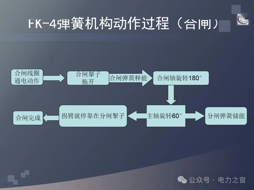 win8系统安装cad2024_安装系统怎么安装_安装系统win10