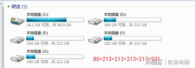 硬盘容量变小了什么原因_为什么硬盘容量变小了_硬盘容量变小了怎么恢复