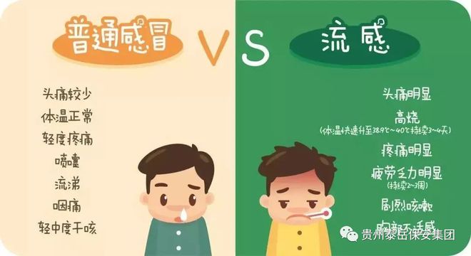 早期症状肺炎儿童吃什么药_儿童肺炎早期怎么治_儿童肺炎的早期症状