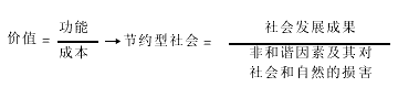 项目管理在建设节约型社会中的作用