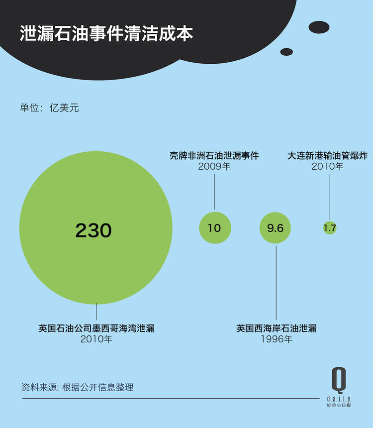 污染源在线自动监控（监测）系统数据传输标准_监控传输系统_污染源在线自动监控（监测）系统数据传输标准