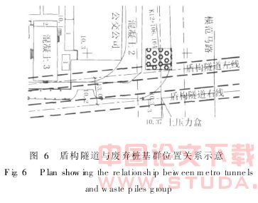 盾构隧道穿越既有建筑物施工应对技术
