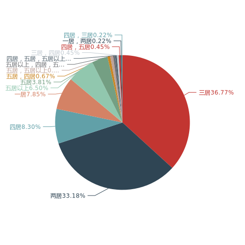 中文设置Telegraph_xyplorer17.90设置中文_xyplorer设置中文