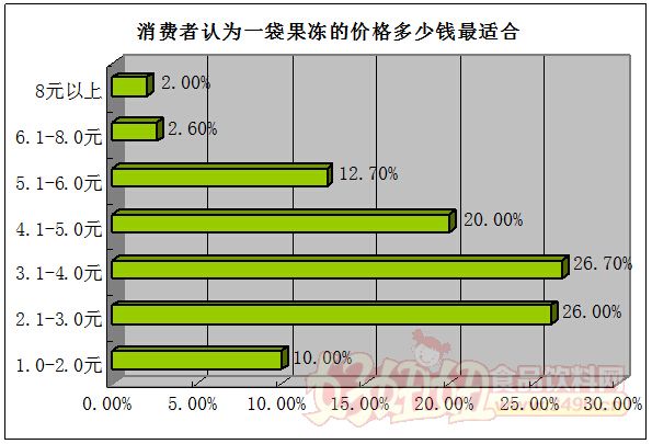 无法定位序数315_无法定位序数791_无法定位序数707