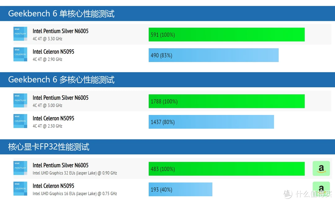 nexus5 联通3g_nexus5 联通3g_nexus5 联通3g