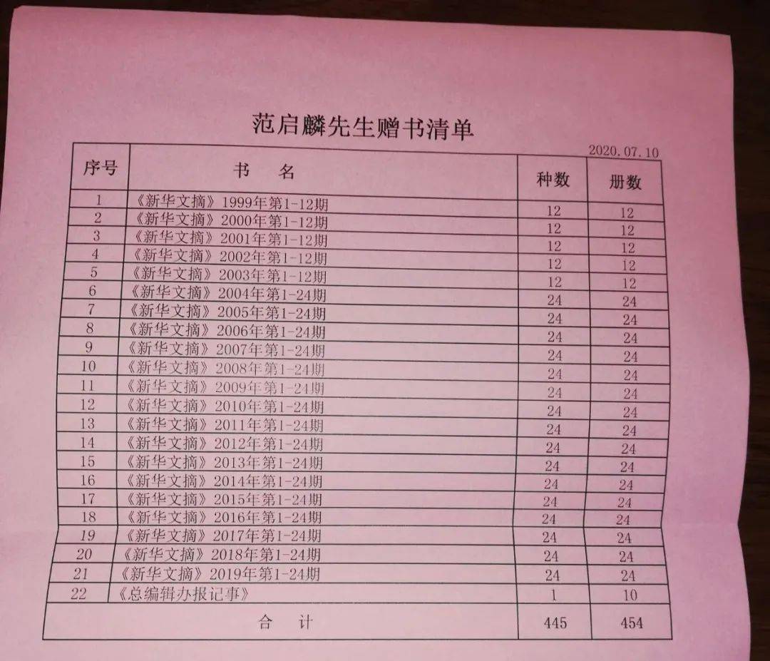 图书登记表模板_图书室登记册_图书室图书登记表图片