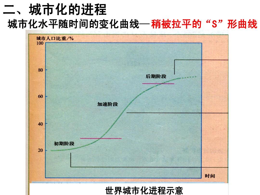 mapgis67影像校正步骤_mapgis67安装步骤_mapgis67