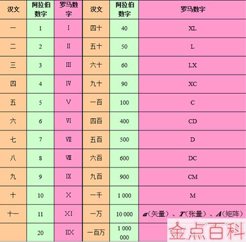 优盘里的表格丢失_优盘里的表格删除了还能找回吗_u盘的表格数据没有了