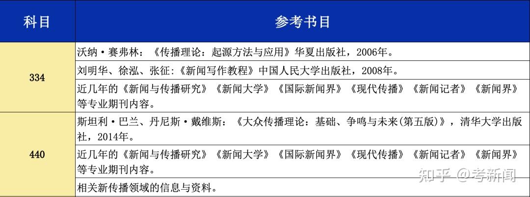外文书目数据_瑞天书目数据共享平台_ibox游戏共享平台