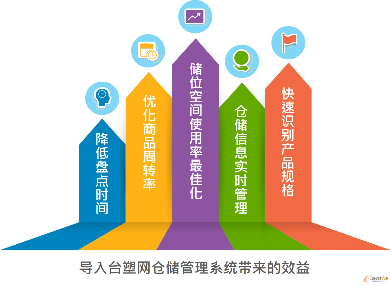 书店软件系统_书店零售软件管理制度_零售书店管理软件