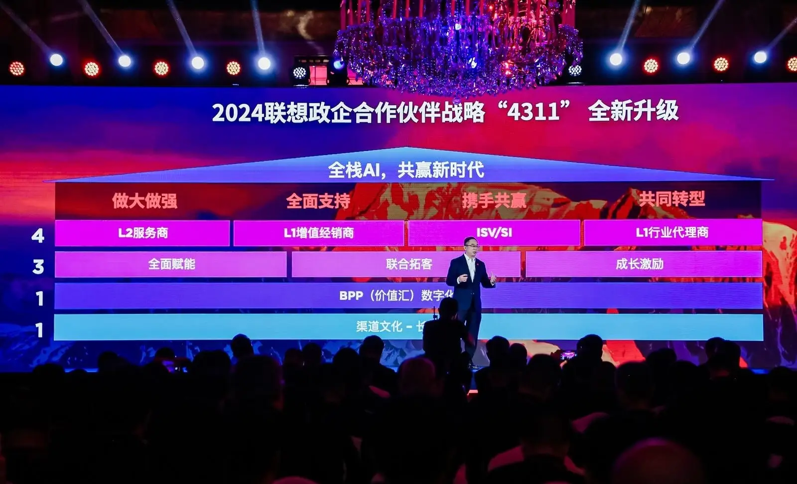 技术是第一生产力_什么是3s技术?_技术是价值中立的吗