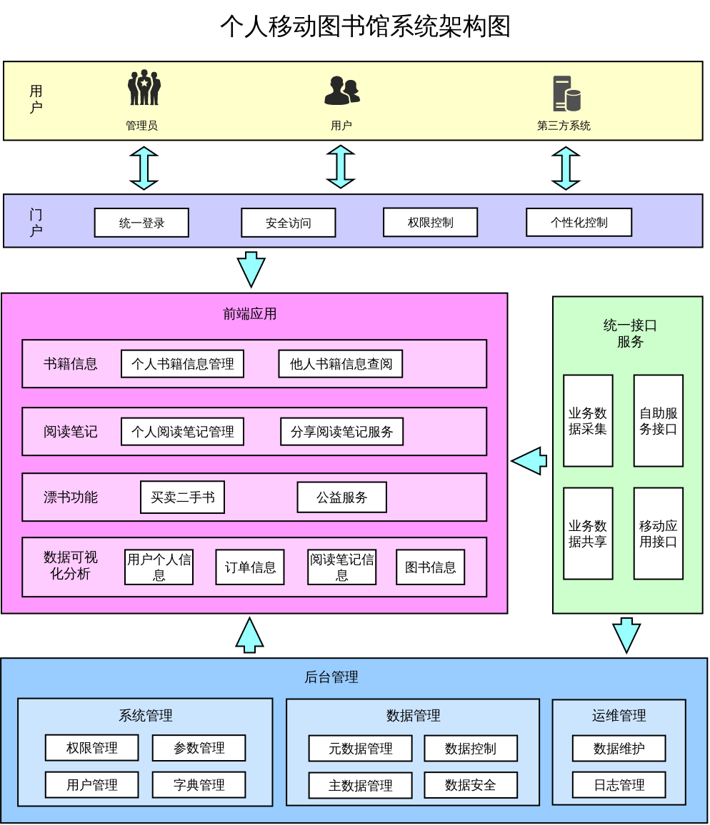 紫兴图书馆管理系统_图书馆管理系统操作步骤_图书馆管理软件系统