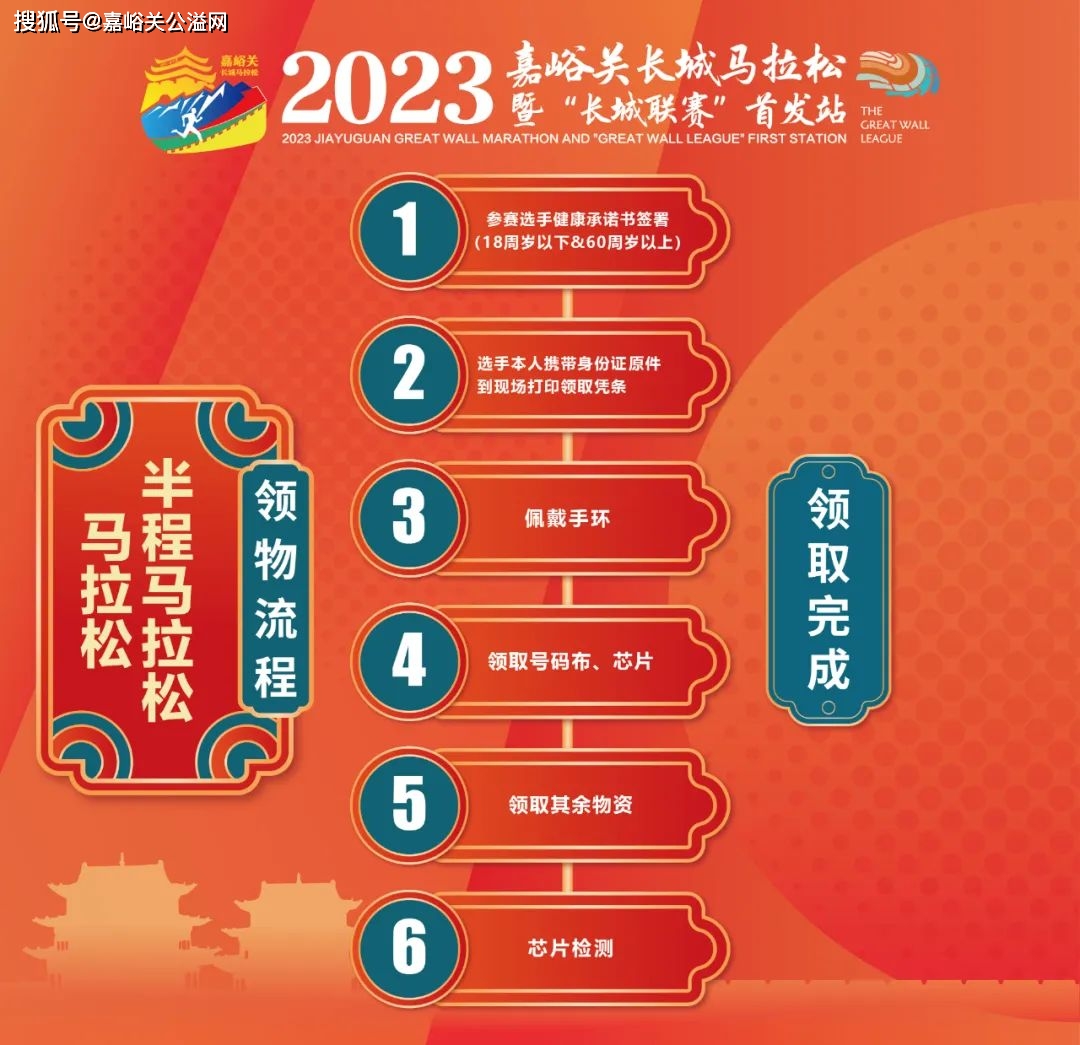满18岁的身份证和地址_满18岁的身份证和地址_满18岁的身份证和地址