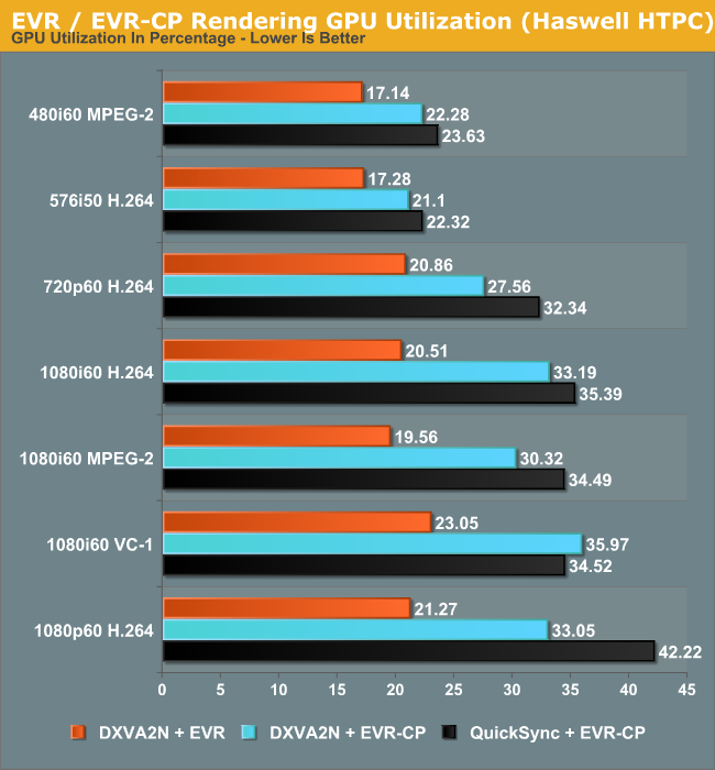 内存是干什么的_lpddr5内存是什么_内存是什么