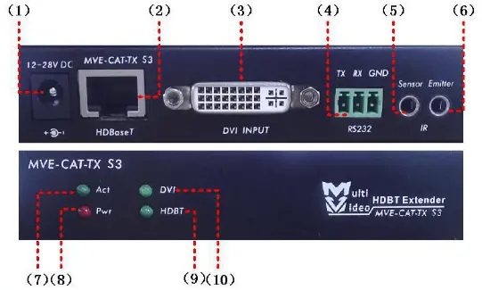 路由器叠加网络教程_双wan口叠加路由器_wifi叠加路由器