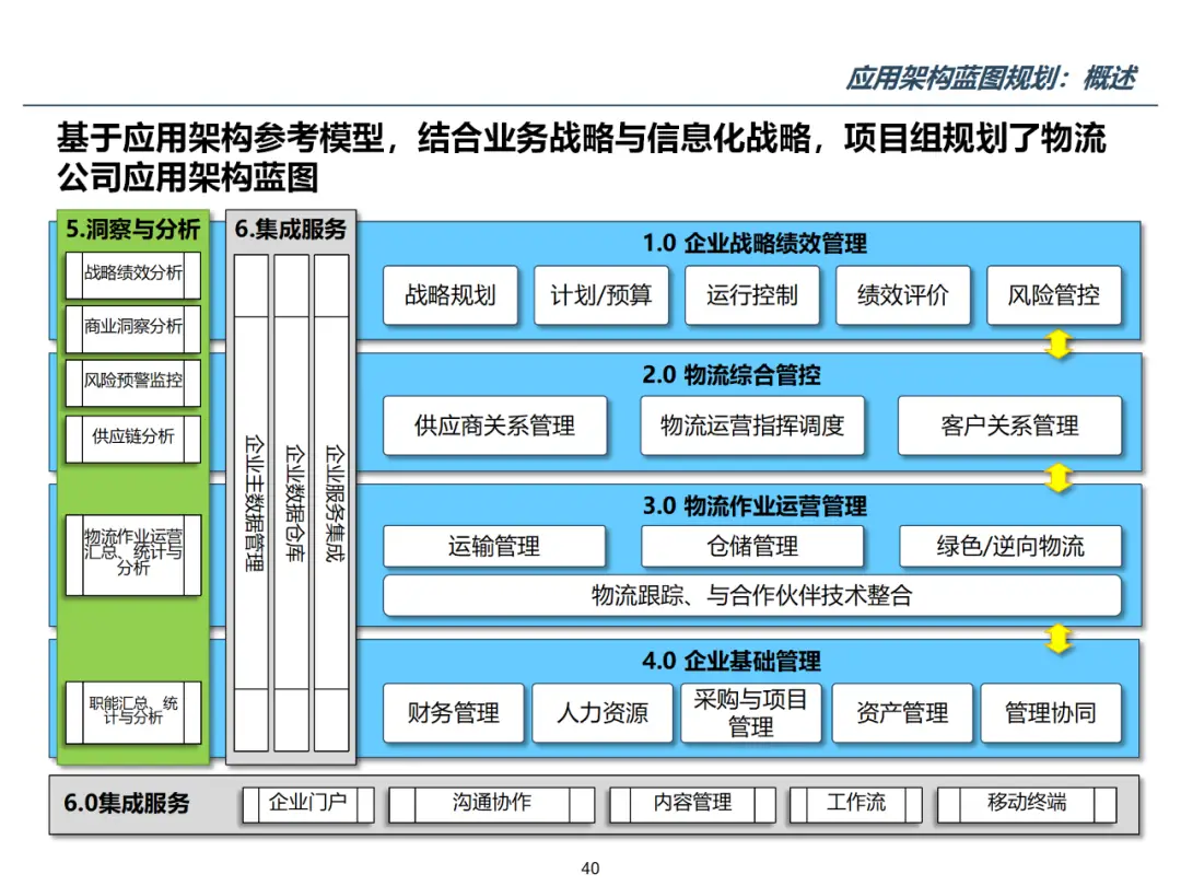 帝国cms模板网_帝国cms政府模板_帝国模板制作教程