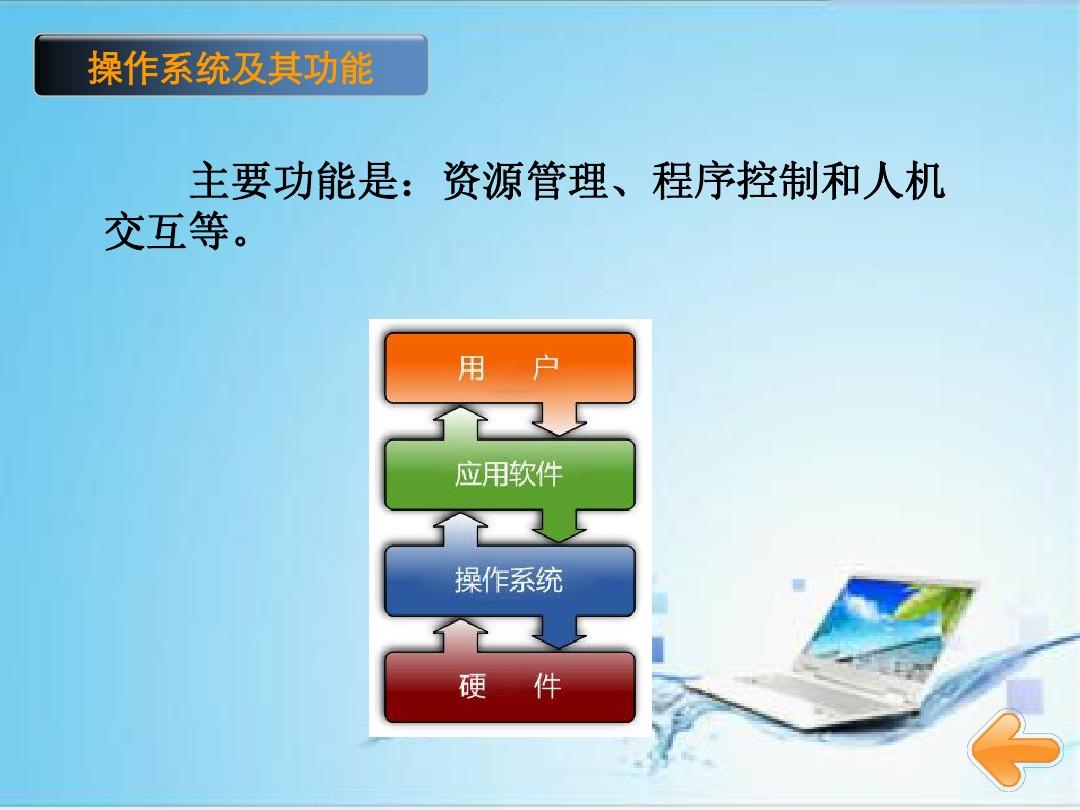 最小的2024系统下载_最小的2024系统下载_最小的2024系统下载