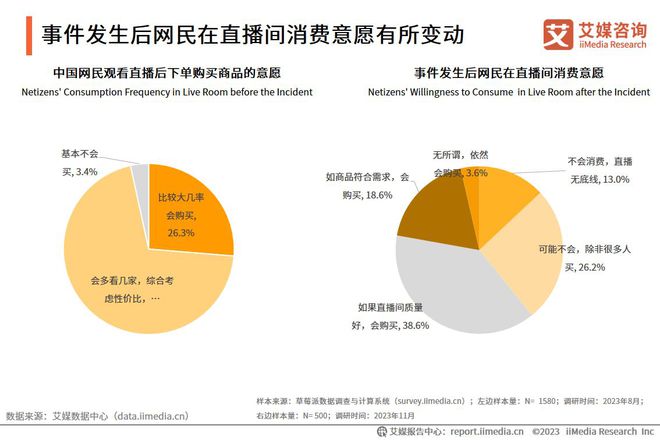 网络舆情怎么看_怎样看到互联网舆情_网络舆情联动