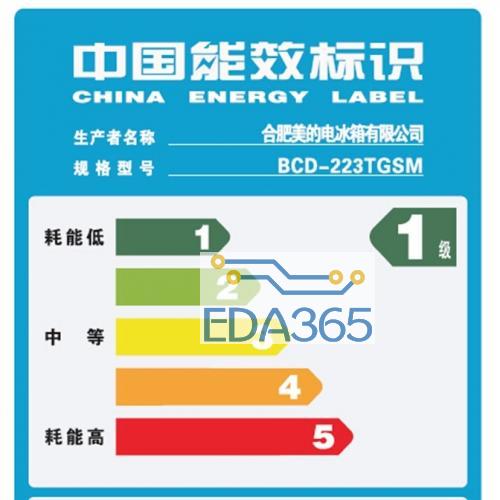 什么空调节能省电_省电模式的空调_空调省电神器
