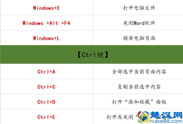电脑快捷键进程管理_电脑运行进程快捷键_快捷进程键运行电脑软件