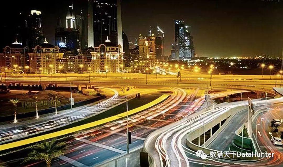 路口监控调取_路口监控实时查看_怎样调看路口时实监控