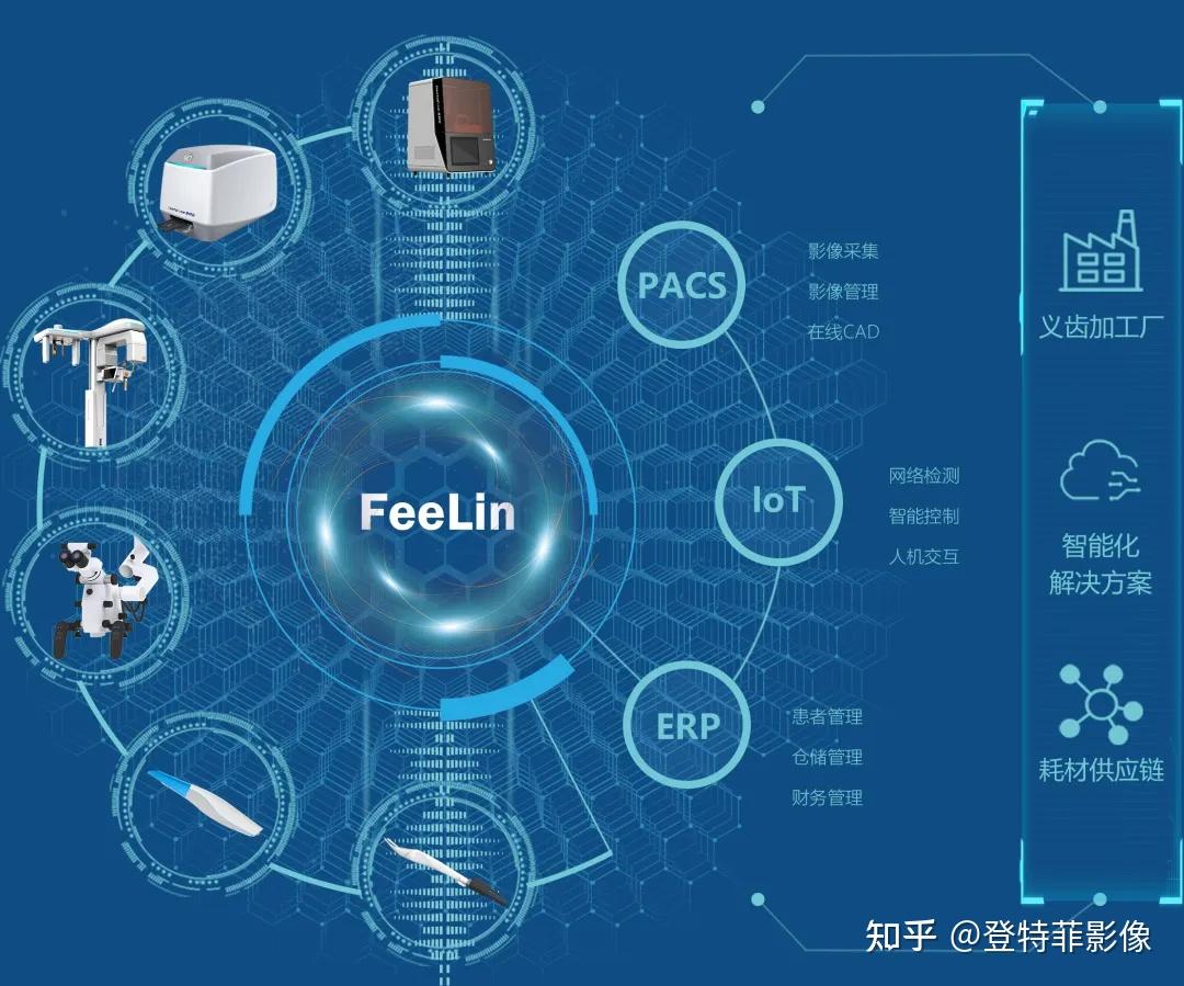 诊所专用软件_诊所软件_诊所诊疗软件