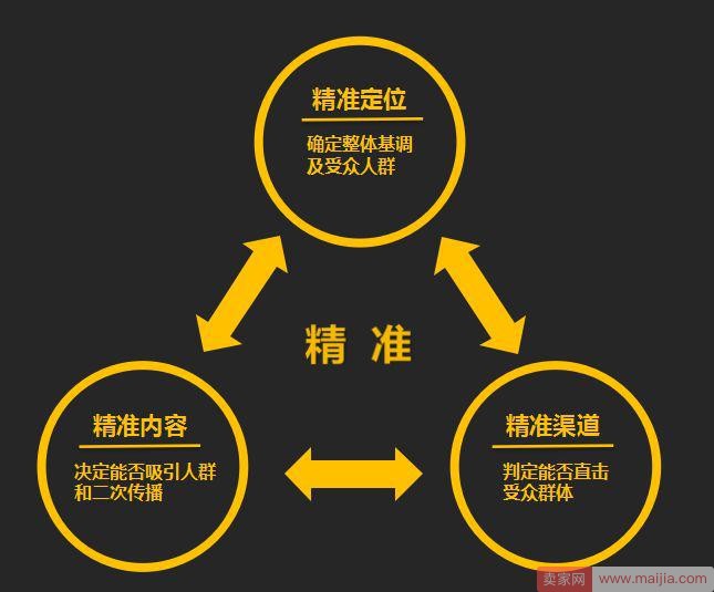 操作系统linux是什么意思_linux操作系统软件_linux操作系统安装